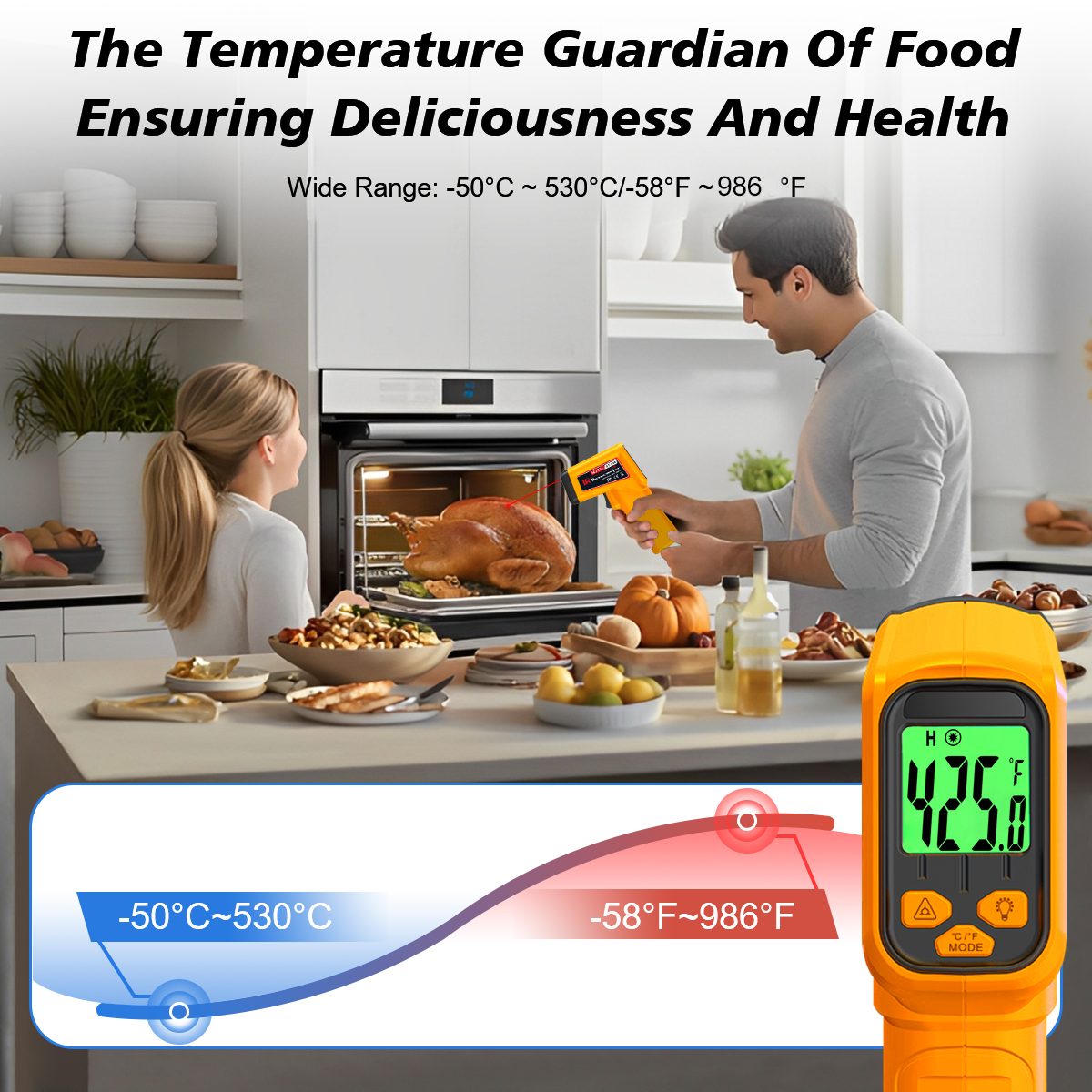 NJTY Infrared Thermometer Lase – обзор и цена Soap Making Thermometer