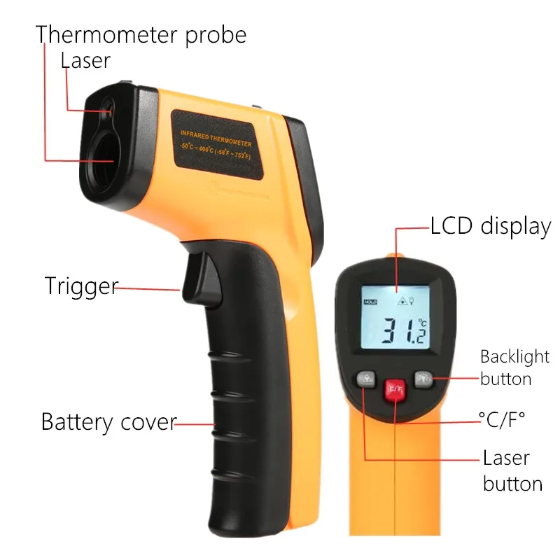 Digital Infrared Thermometer N – обзор и цена Soap Making Thermometer