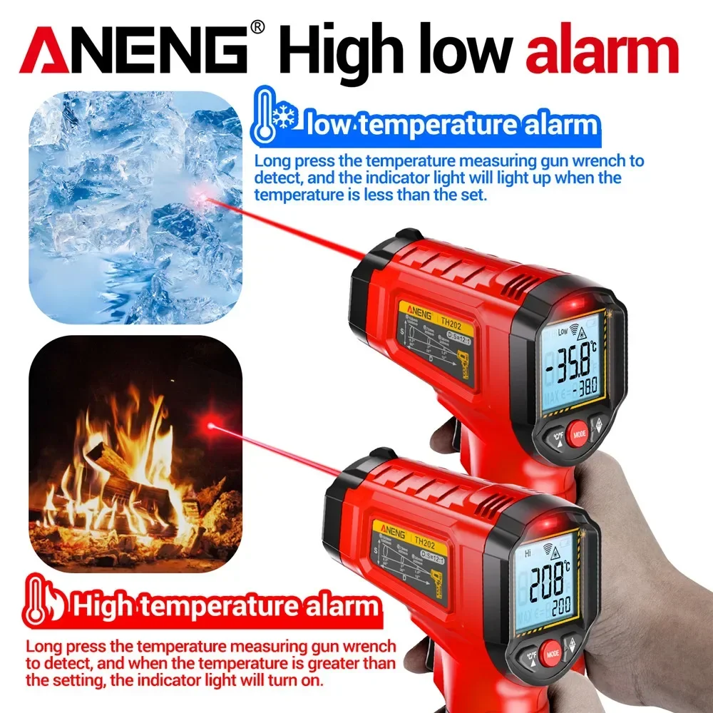 Infrared Thermometer ANENG Non – обзор и цена Soap Making Thermometer