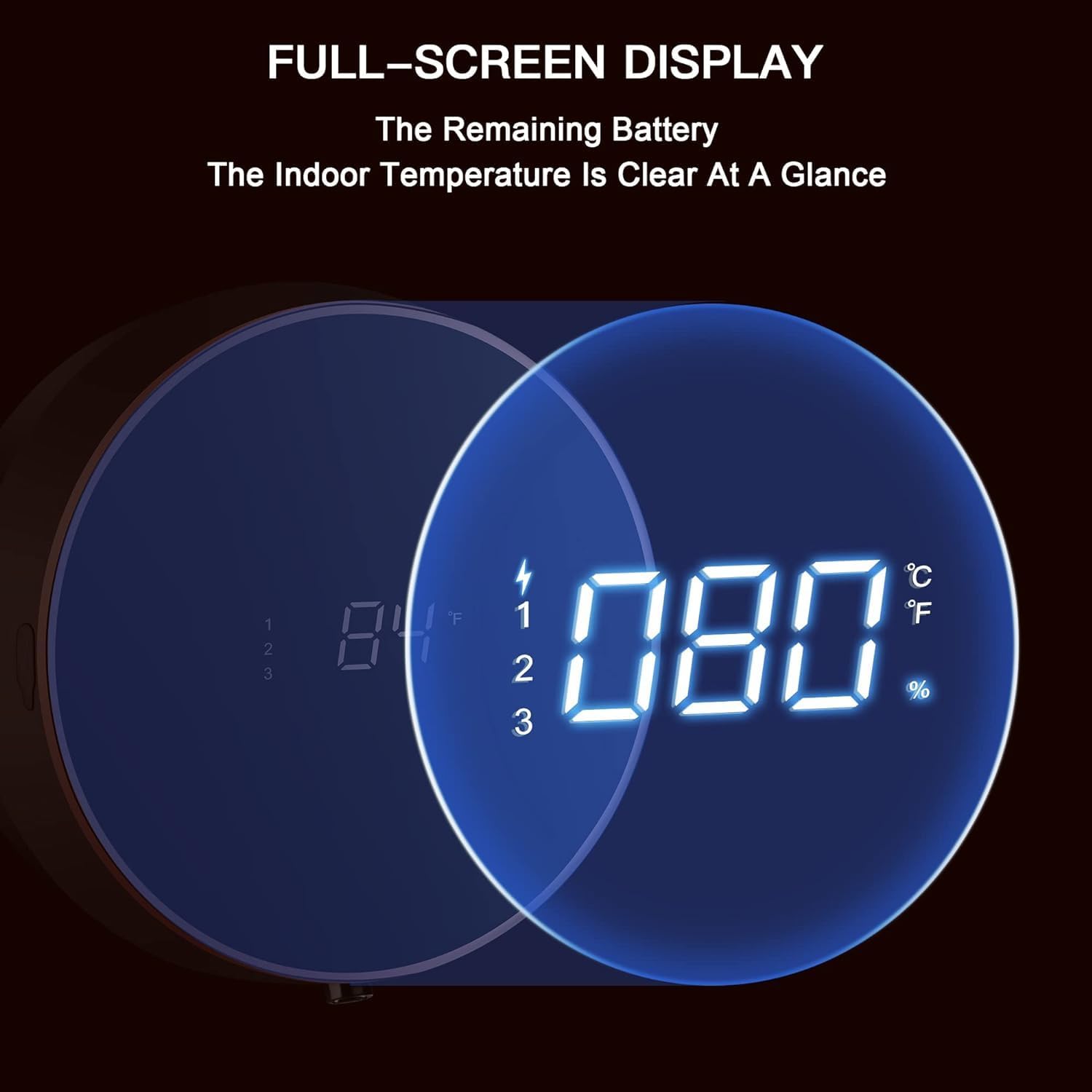 Touchless Soap Dispenser Autom – обзор и цена Soap Making Thermometer