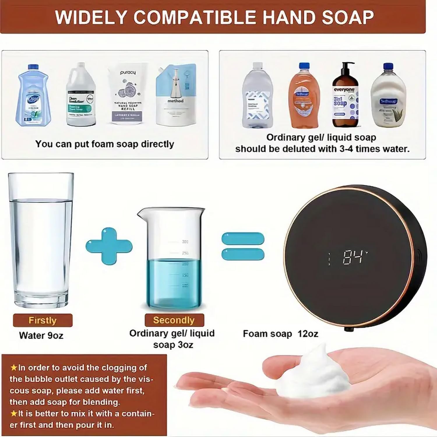 Touchless Soap Dispenser Autom – обзор и цена Soap Making Thermometer