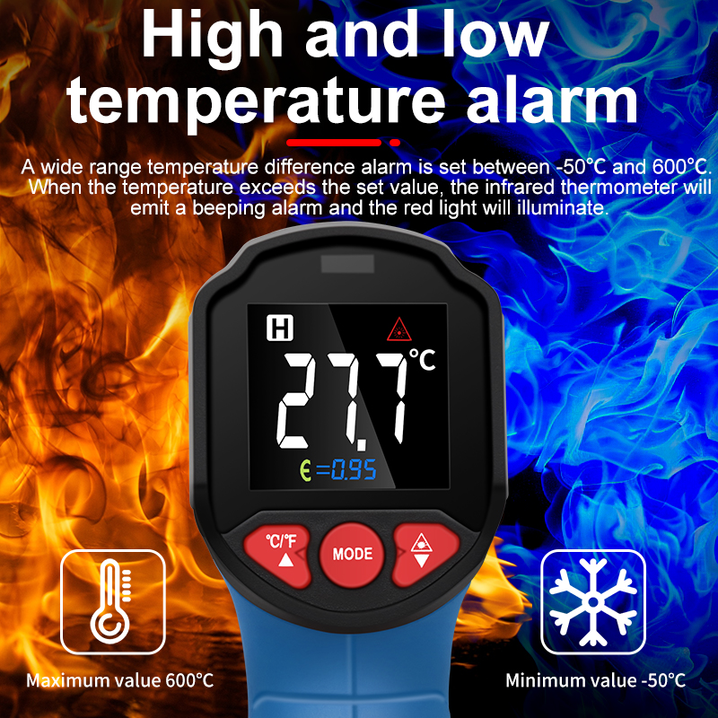 Infrared Non-Contact Digital T – обзор и цена Soap Making Thermometer