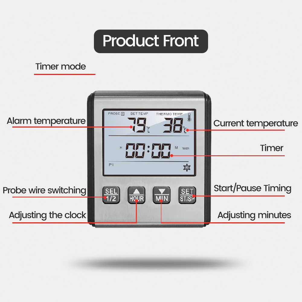 Digital Thermometer with Stain – обзор и цена Soap Making Thermometer