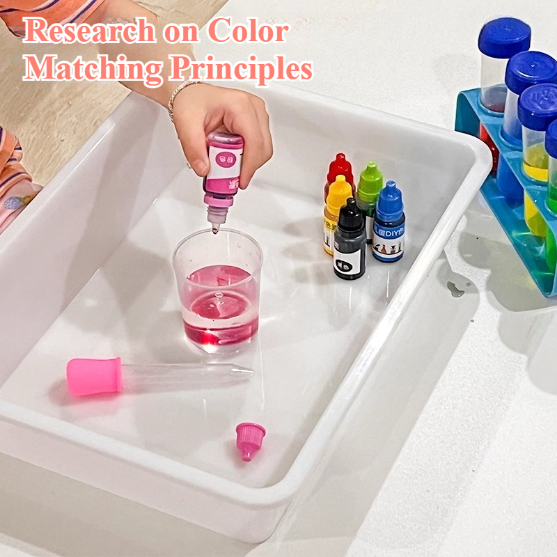 Liquid Colorant 10ML Food Grad – обзор и цена Soap Making For Beginners Book