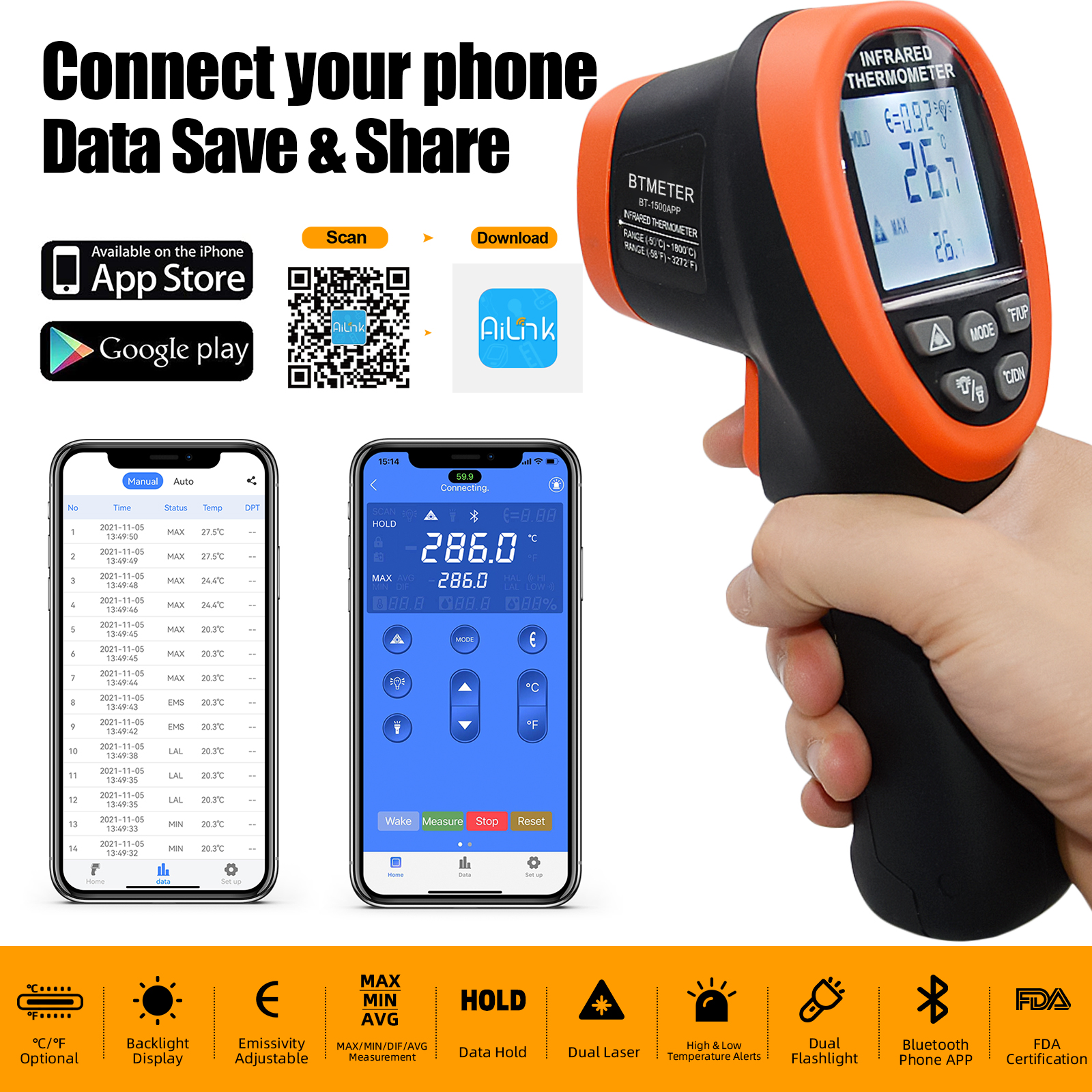 BT-1500-APP Non contact infrar – обзор и цена Soap Making Thermometer