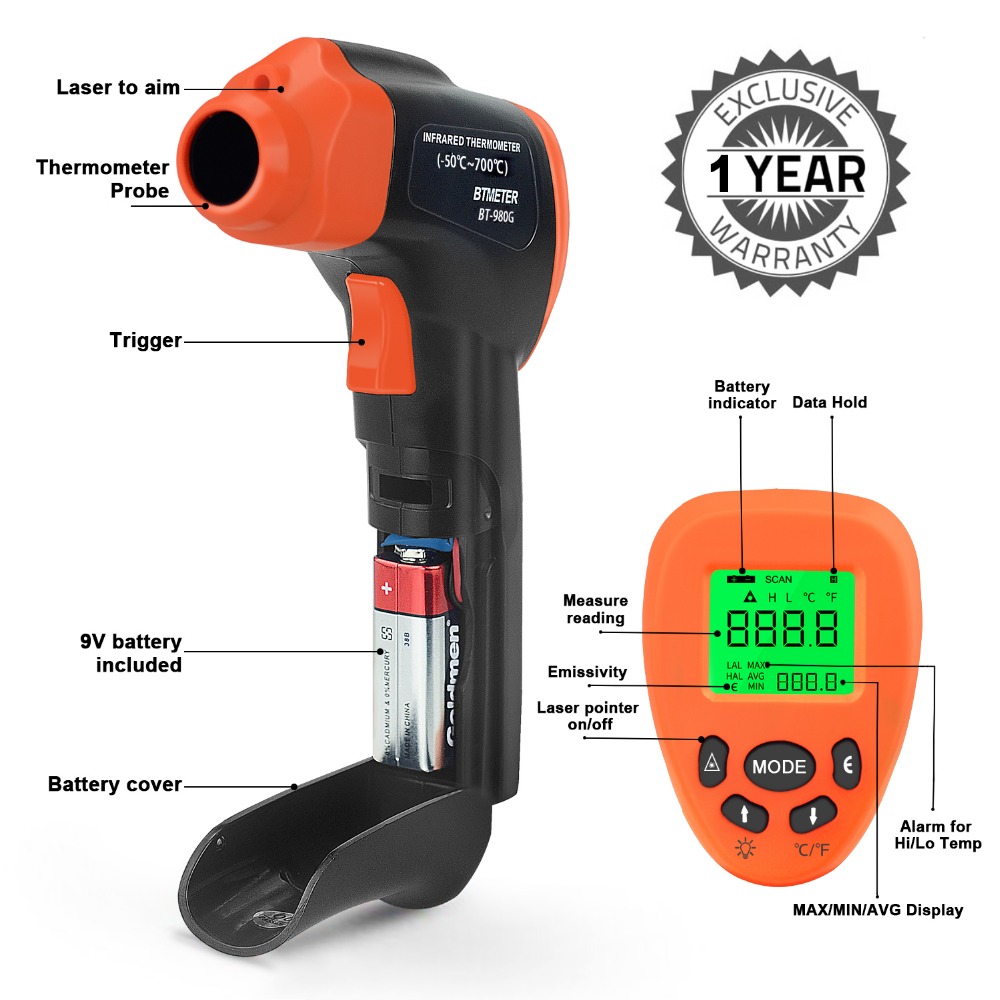 Digital Non-Contact Infrared T – обзор и цена Soap Making Thermometer