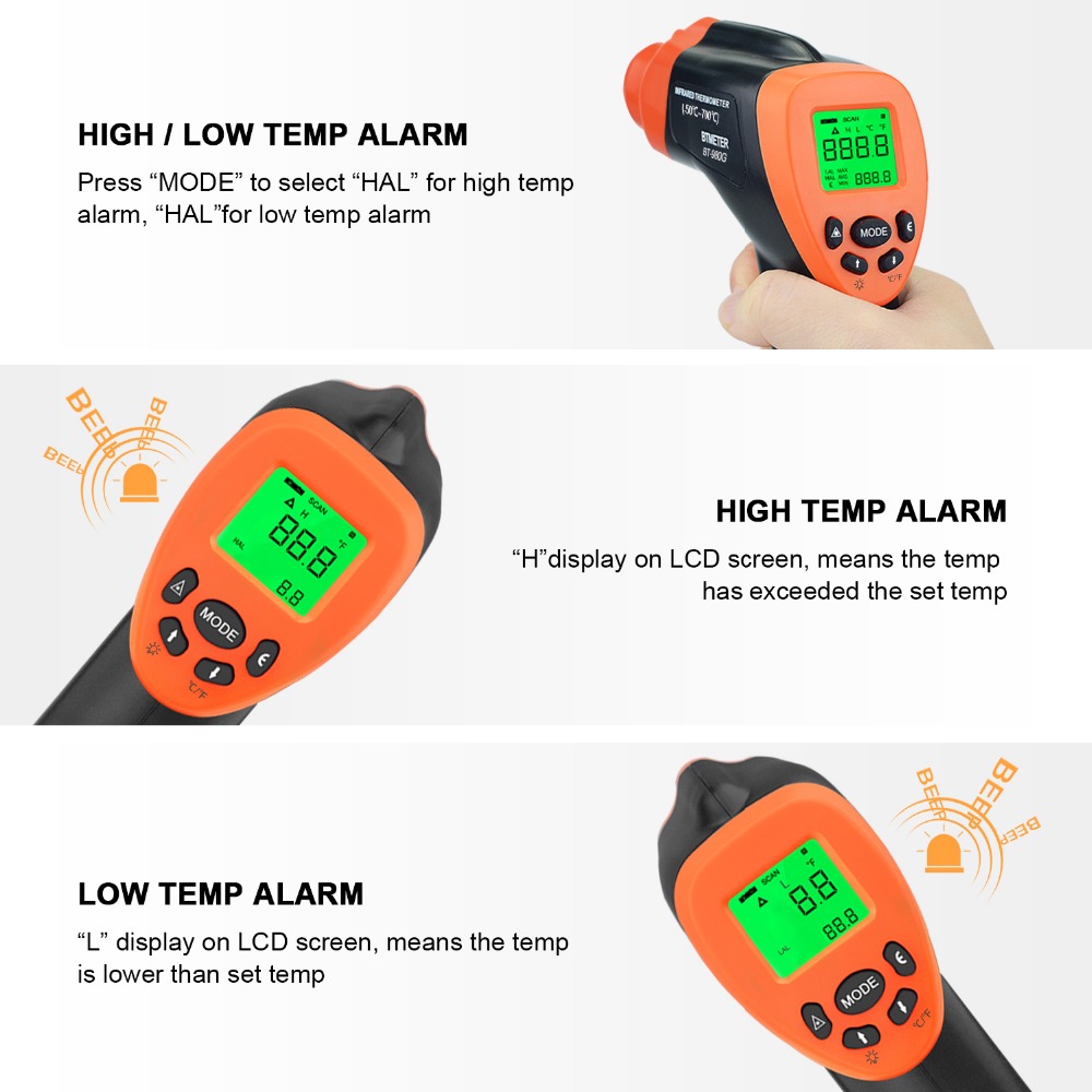 Digital Non-Contact Infrared T – обзор и цена Soap Making Thermometer
