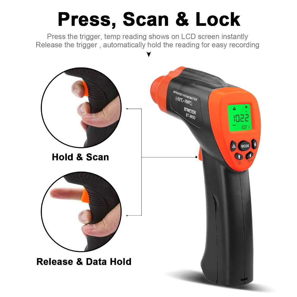 Digital Non-Contact Infrared T – обзор и цена Soap Making Thermometer