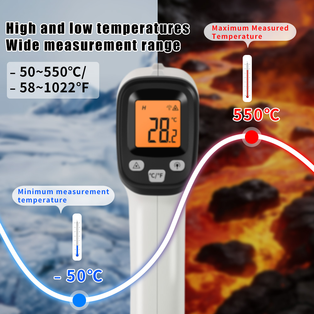 SNAKOL SK400A/SK550B Infrared  – обзор и цена Soap Making Thermometer