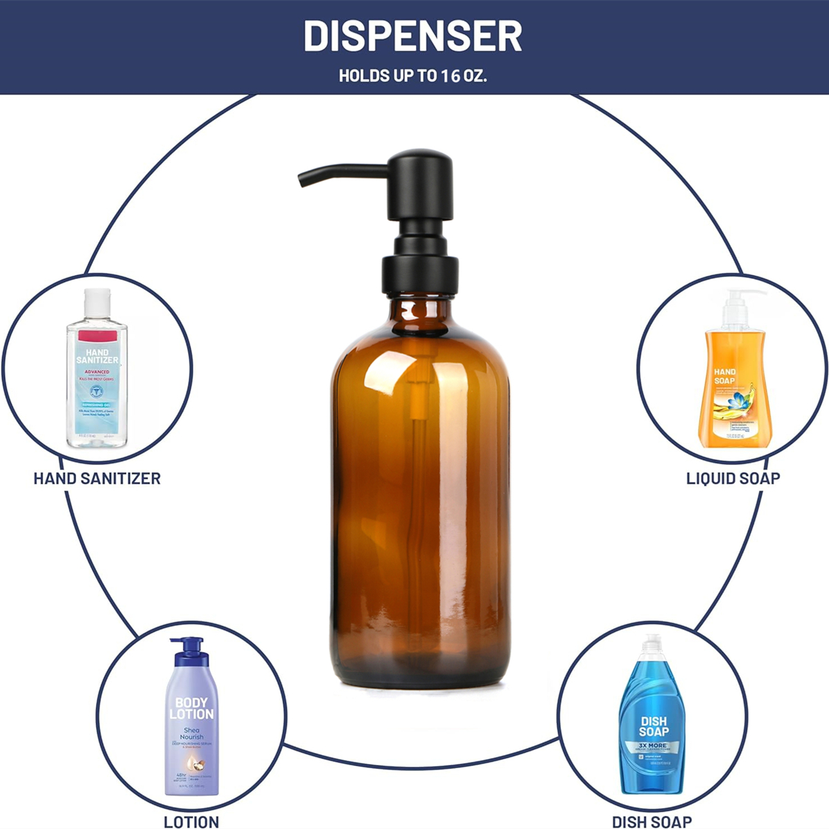 Amber Glass Soap Dispenser wit – обзор и цена Soap Making Pot